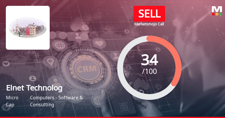 Elnet Technologies Ltd is Rated Sell by MarketsMOJO