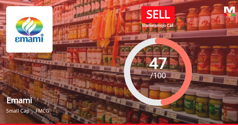 Emami Ltd. is Rated Sell by MarketsMOJO