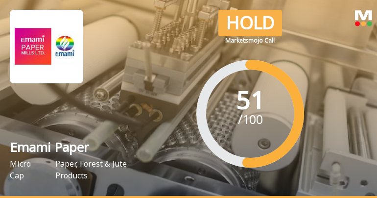 Emami Paper Mills Ltd is Rated Hold by MarketsMOJO