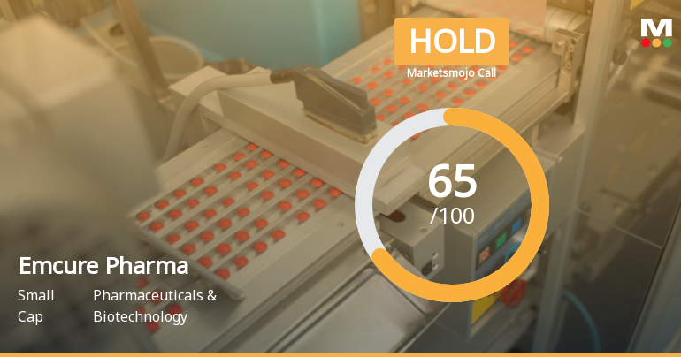 Emcure Pharmaceuticals Downgraded to Hold Amid Valuation Concerns Despite Strong Financials