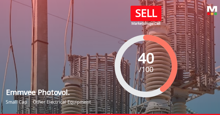 Emmvee Photovoltaic Power Ltd is Rated Sell