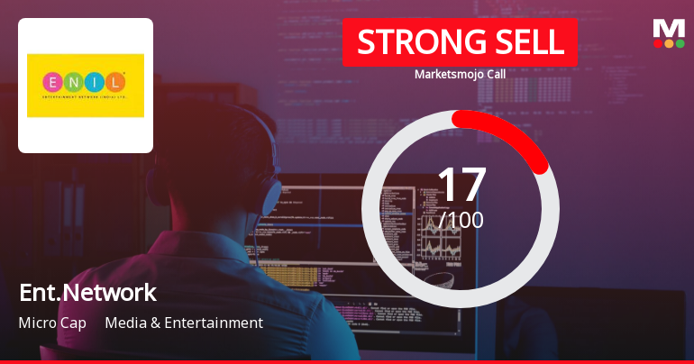 Entertainment Network (India) Ltd is Rated Strong Sell
