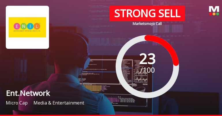 Entertainment Network (India) Ltd is Rated Strong Sell