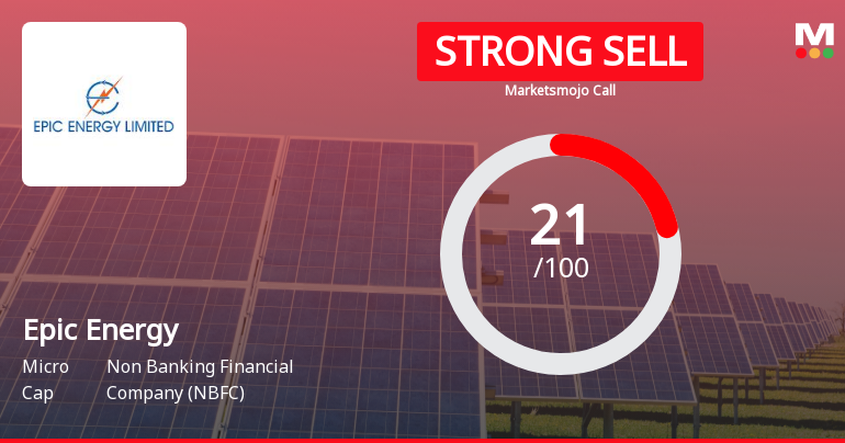 Epic Energy Ltd is Rated Strong Sell