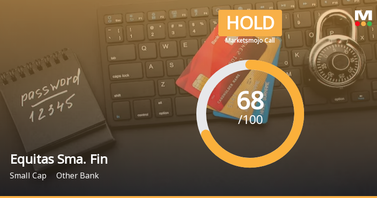 Equitas Small Finance Bank Ltd is Rated Hold by MarketsMOJO