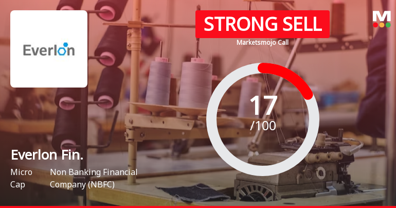 Everlon Financials Ltd is Rated Strong Sell
