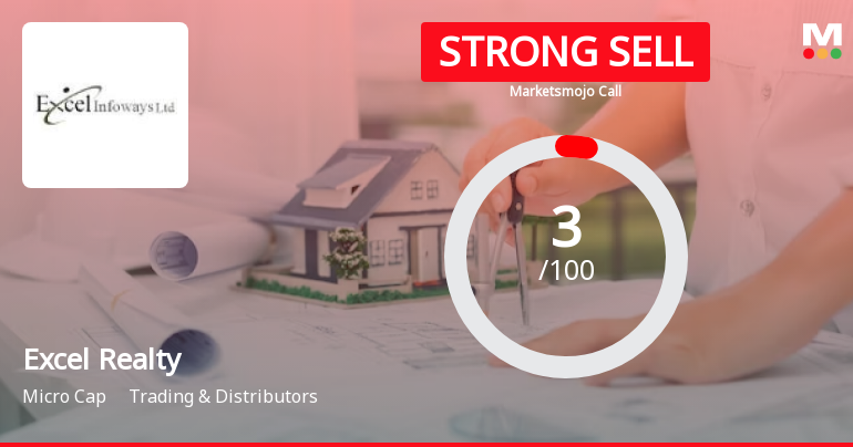 Excel Realty N Infra Ltd is Rated Strong Sell