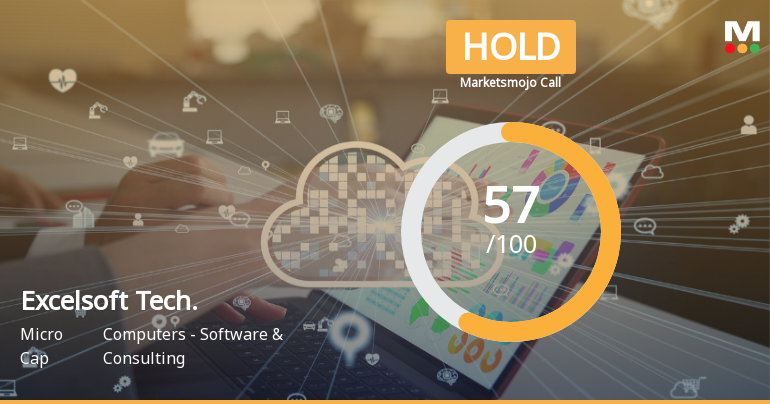 Excelsoft Technologies Upgraded to Hold as Technicals Improve Amidst Valuation Concerns