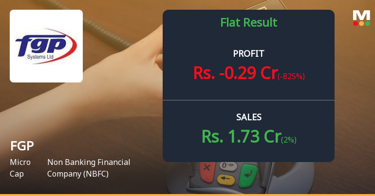 FGP Ltd Q4 FY26: Micro-Cap NBFC Posts Loss Amid Revenue Volatility