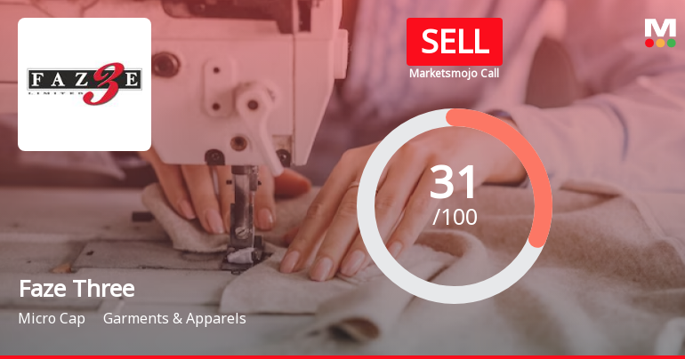 Faze Three Ltd is Rated Sell