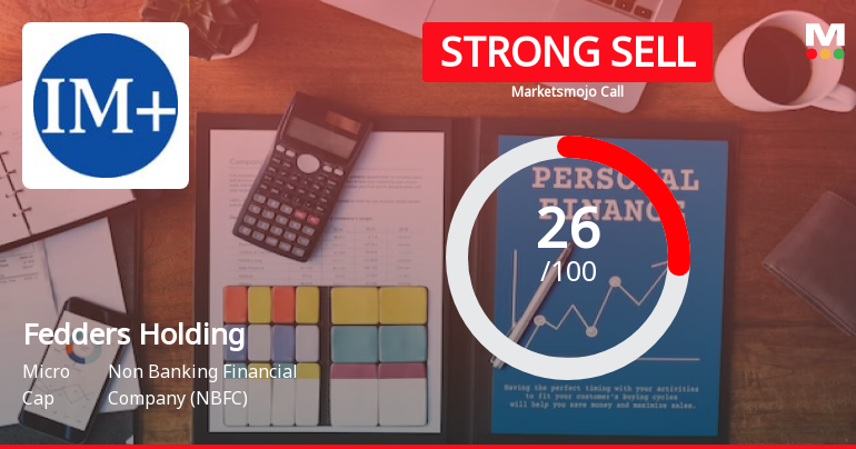 Fedders Holding Ltd is Rated Strong Sell