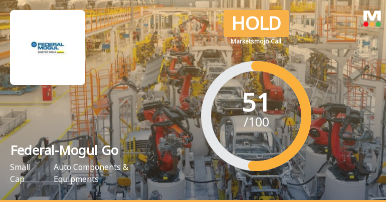 Federal-Mogul Goetze (India) Ltd Upgraded to Hold by MarketsMOJO on Strong Financial and Valuation Metrics