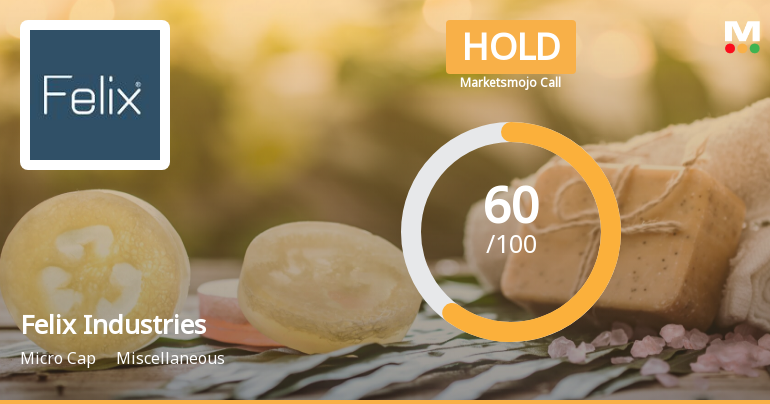 Felix Industries Ltd is Rated Hold