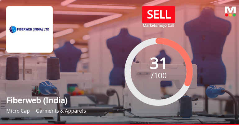 Fiberweb (India) Ltd Upgraded to Sell on Technical Improvements Despite Fundamental Challenges
