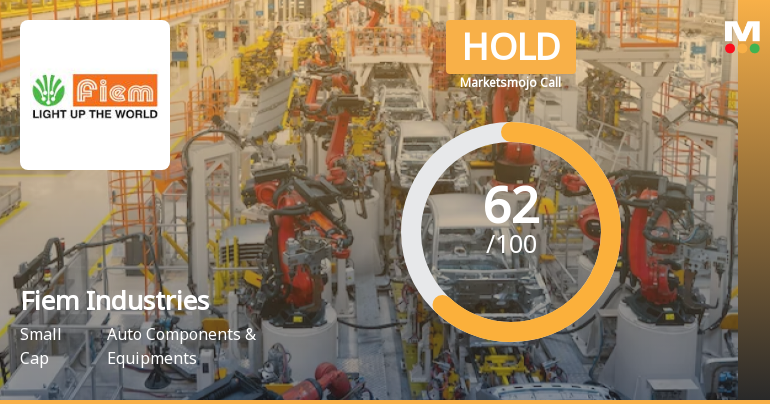 Fiem Industries Ltd is Rated Hold by MarketsMOJO