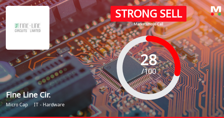 Fine Line Circuits Ltd is Rated Strong Sell