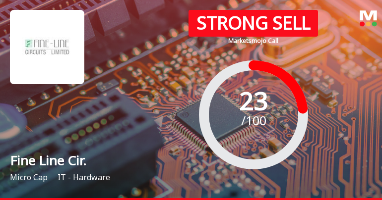 Fine Line Circuits Ltd is Rated Strong Sell