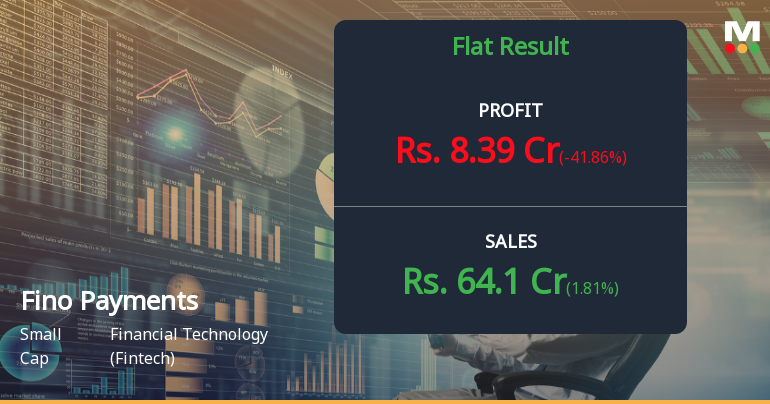 Fino Payments Bank Q4 FY26: Profit Plunges 70% as Other Income Dependency Deepens