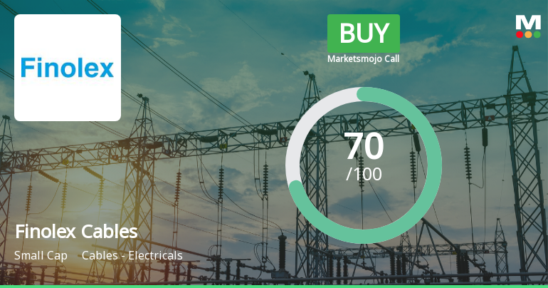 Finolex Cables Ltd. Upgraded to Buy by MarketsMOJO on Improved Fundamentals