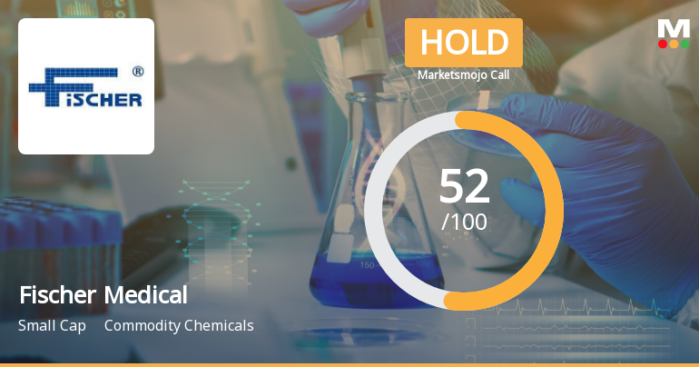 Fischer Medical Ventures Ltd is Rated Hold