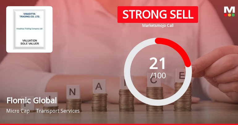 Flomic Global Logistics Ltd is Rated Strong Sell