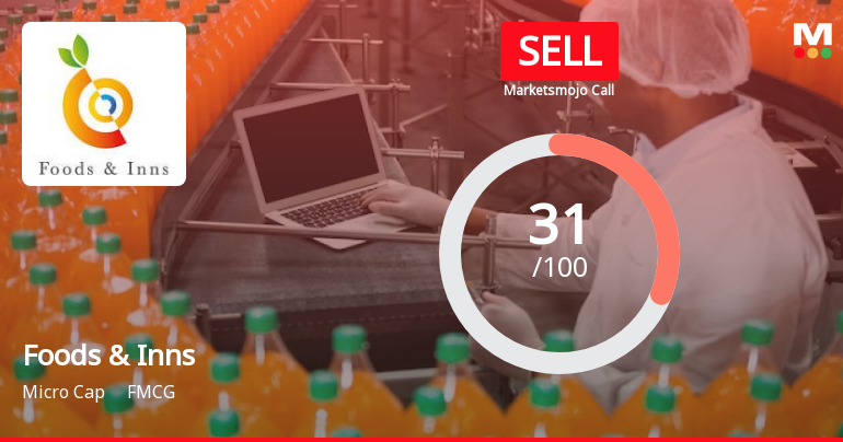 Foods & Inns Ltd is Rated Sell