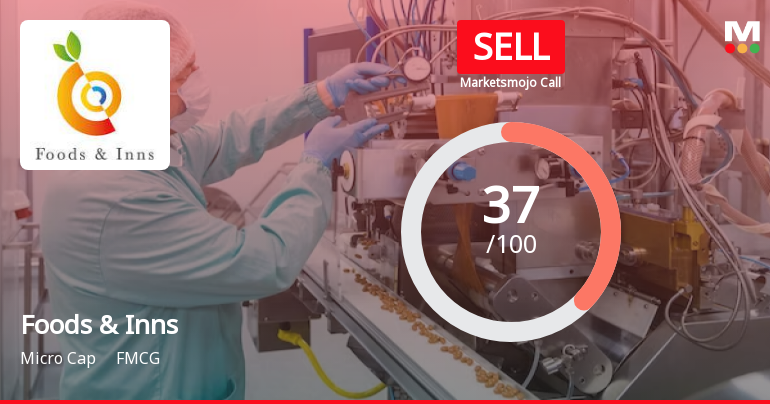 Foods & Inns Ltd is Rated Sell