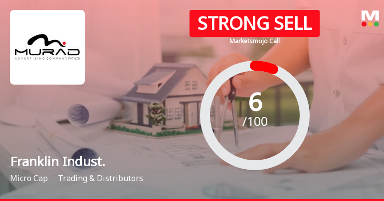 Franklin Industries Ltd is Rated Strong Sell