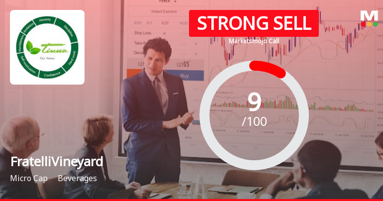 Fratelli Vineyards Ltd is Rated Strong Sell
