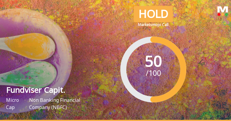 Fundviser Capital (India) Ltd is Rated Hold