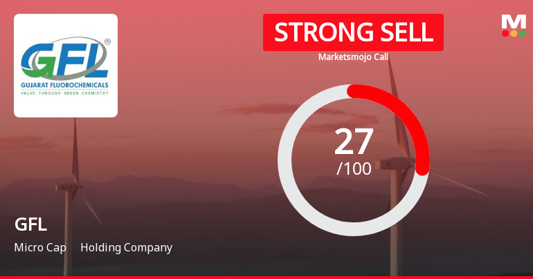 GFL Ltd is Rated Strong Sell