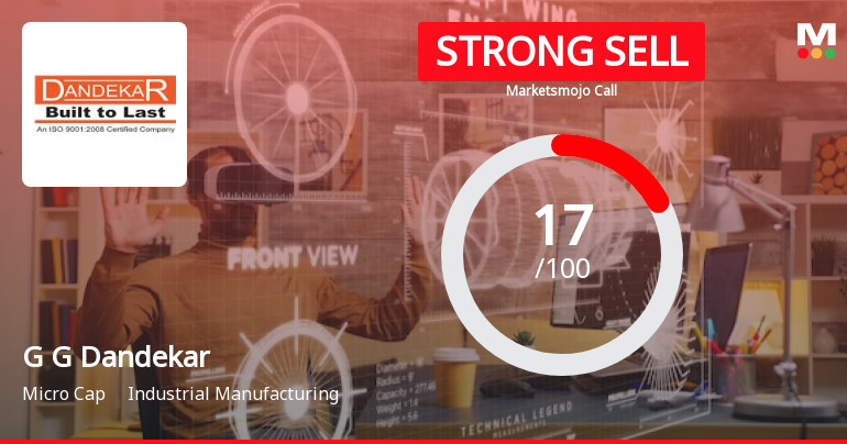 G G Dandekar Properties Ltd is Rated Strong Sell