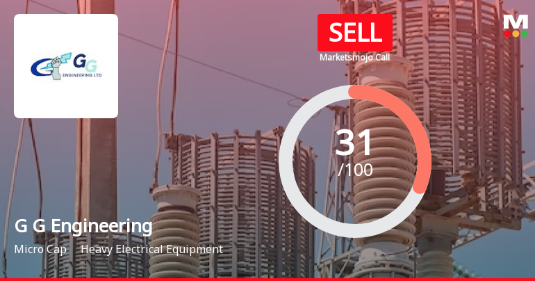 G G Engineering Ltd is Rated Sell