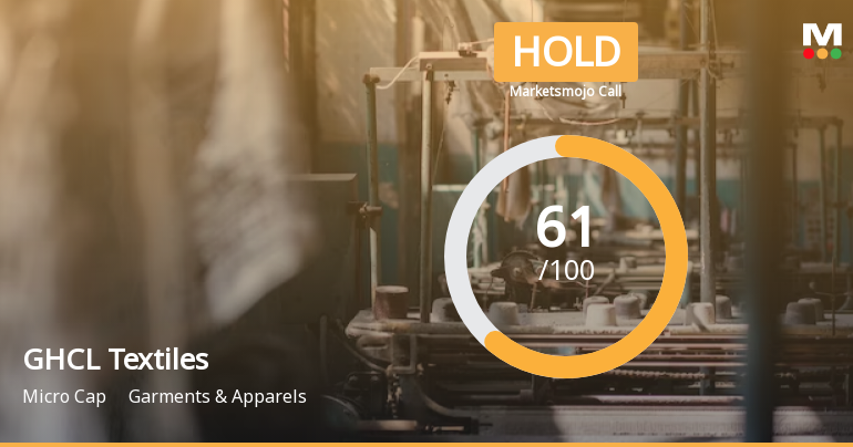 GHCL Textiles Ltd is Rated Hold