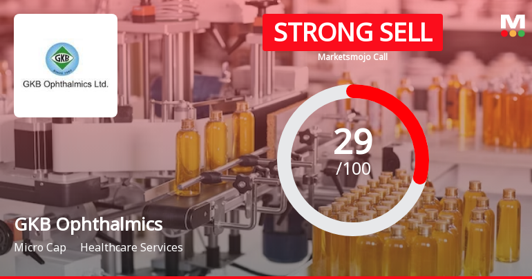GKB Ophthalmics Ltd is Rated Strong Sell