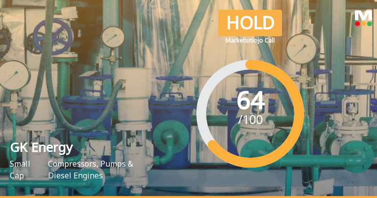 GK Energy Ltd is Rated Hold by MarketsMOJO