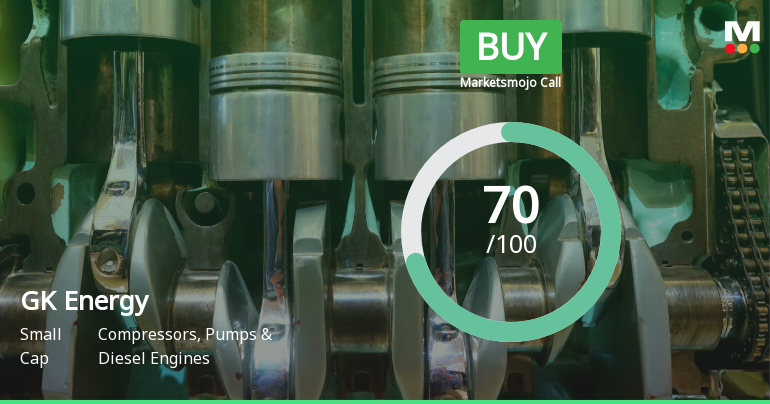 MarketsMOJO Upgrades GK Energy Ltd to Buy on Strong Financial and Technical Signals