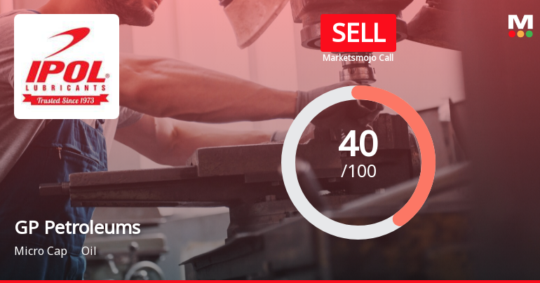 GP Petroleums Ltd is Rated Sell