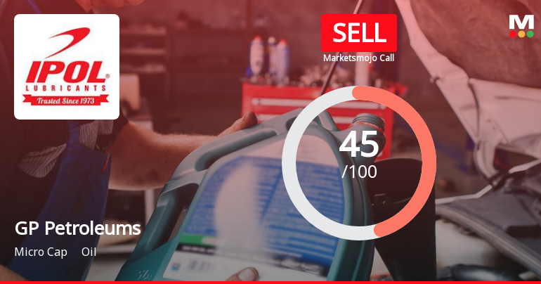 GP Petroleums Ltd is Rated Sell