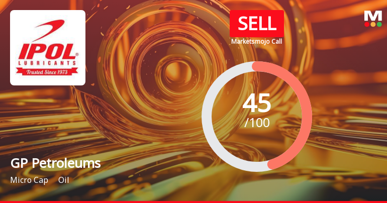 GP Petroleums Ltd is Rated Sell