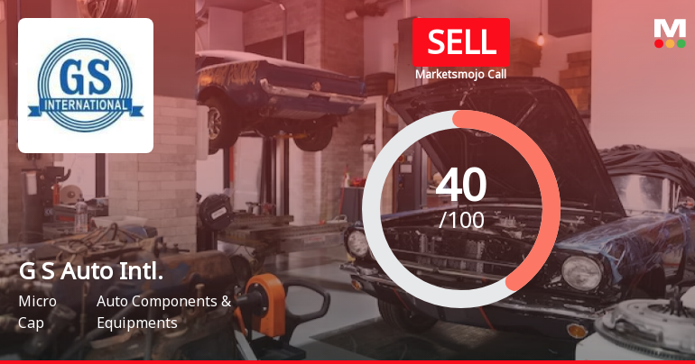 G S Auto International Ltd is Rated Sell