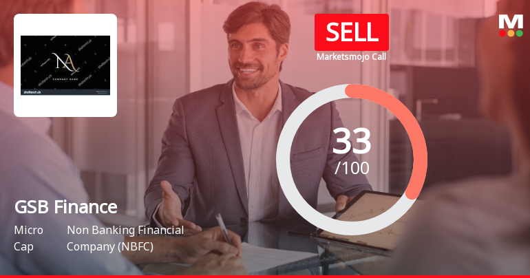 GSB Finance Ltd Upgraded to Sell on Technical Improvements Despite Weak Fundamentals