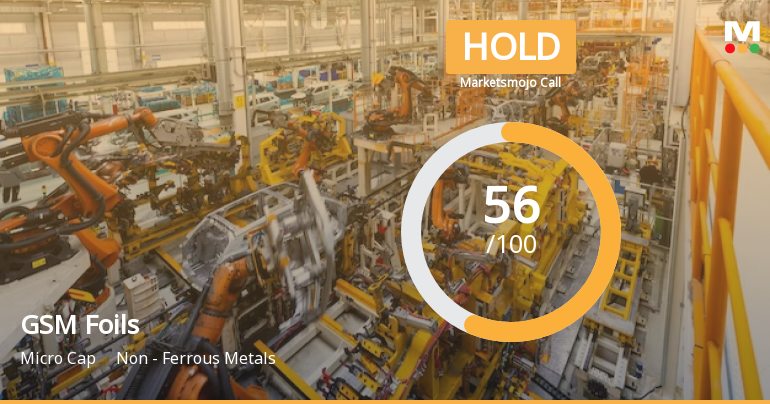 GSM Foils Ltd is Rated Hold by MarketsMOJO