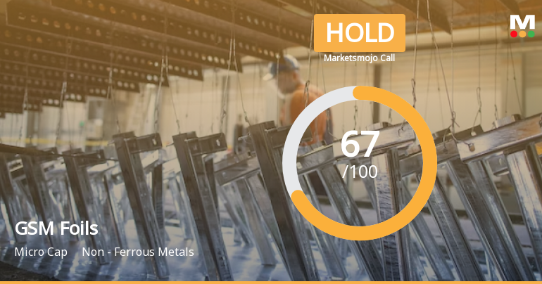 GSM Foils Ltd is Rated Hold by MarketsMOJO