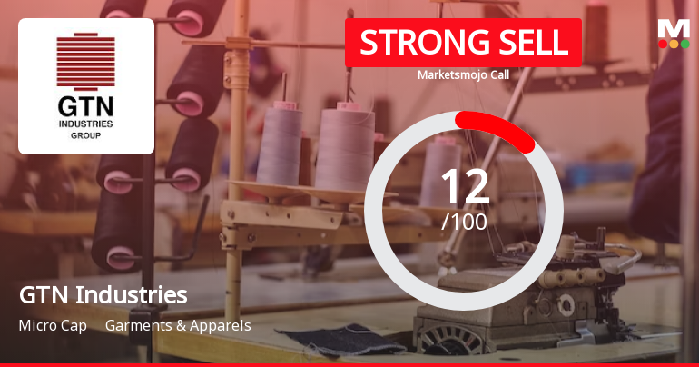 GTN Industries Ltd is Rated Strong Sell