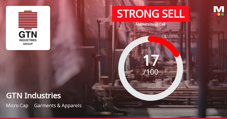 GTN Industries Ltd is Rated Strong Sell