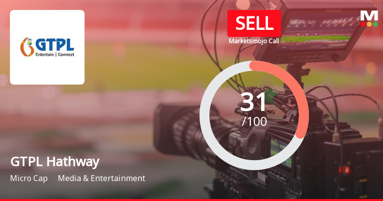 GTPL Hathway Ltd. is Rated Sell