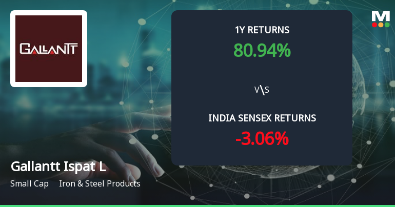 Golden Cross Confirmed: Do Gallantt Ispat Ltd.'s Other Technical Indicators Agree?