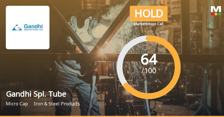 Gandhi Special Tubes Ltd is Rated Hold by MarketsMOJO