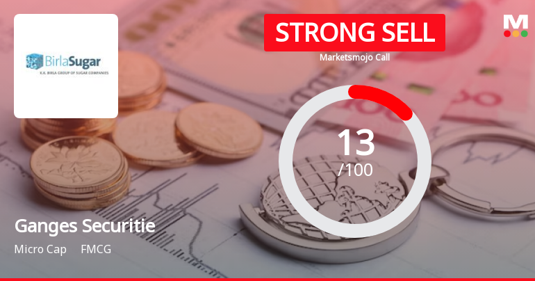 Ganges Securities Ltd is Rated Strong Sell